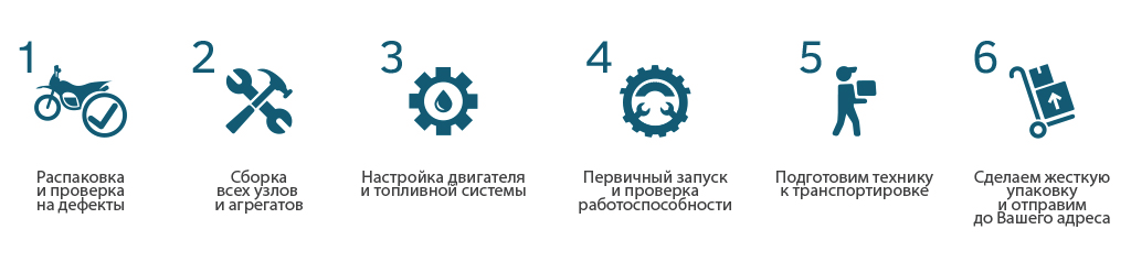 смысл услуги.png смысл услуги.png