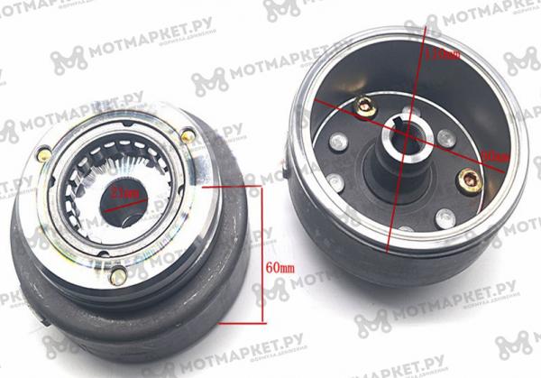 Ротор генератора 174MN-3 (CBS300, под 12 катушек) ZS