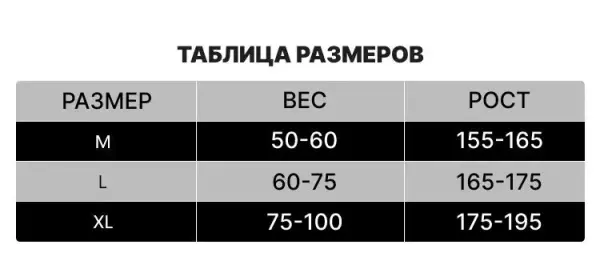 Мотозащита (черепаха) TIGER TR-H1 (черный)
