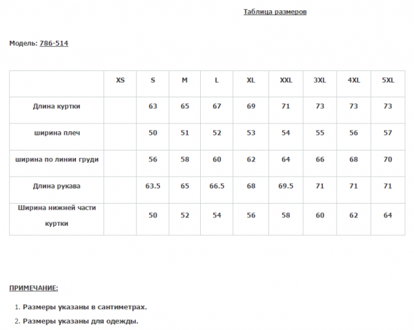 Куртка Hizer 514