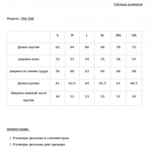 Куртка Hizer 508