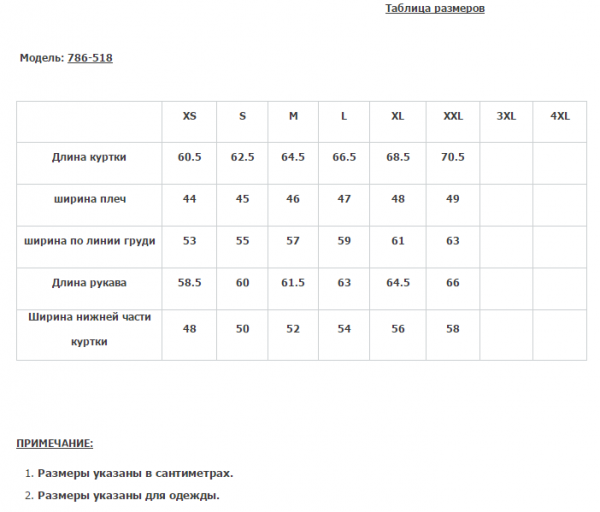 Куртка Hizer 518